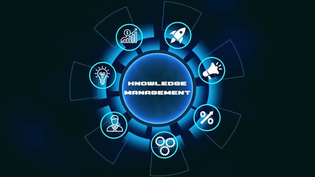Knowledge Management System for Information Sharing Organizational Learning and Business Innovation Concept