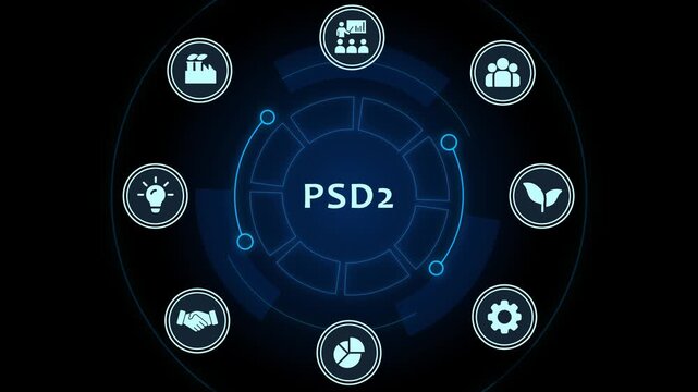 Psd2 payment services directive digital interface concept with animated financial and network connectivity