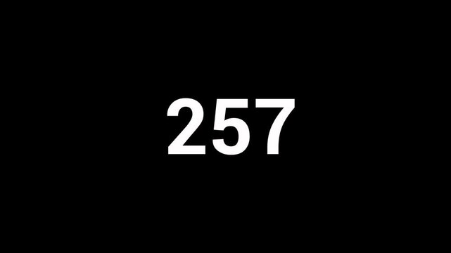 Number counter animation from 0 to 500 on transparent background, counting number with alpha channel in 4k  video.