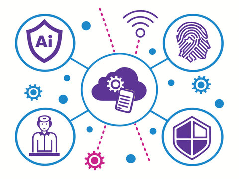 technology vector icon collection featuring AI brain, chatbot, digital assistant, cloud computing, data transfer, cybersecurity, fingerprint, and smart device symbols, arranged neatly on a clean white