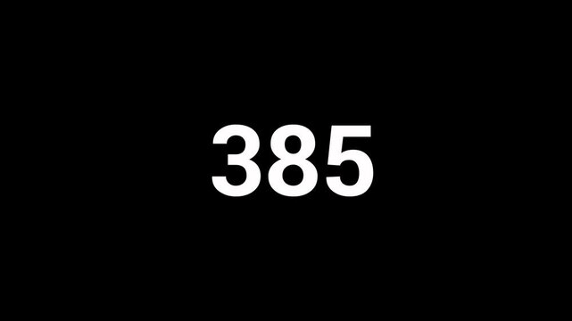 Number counter animation from 0 to 750 on transparent background, counting number with alpha channel in 4k  video.