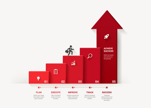 Infographic Staircase Step Business Growth timeline with 5 Step Arrow Process and Concepts for Success Diagram Background