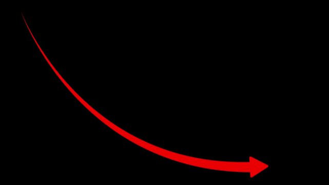  Concept of sales symbol icon 4k video, Profit arow .Business concept, growing chart