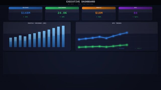 Business executive dashboard full infographic animated overlay alpha