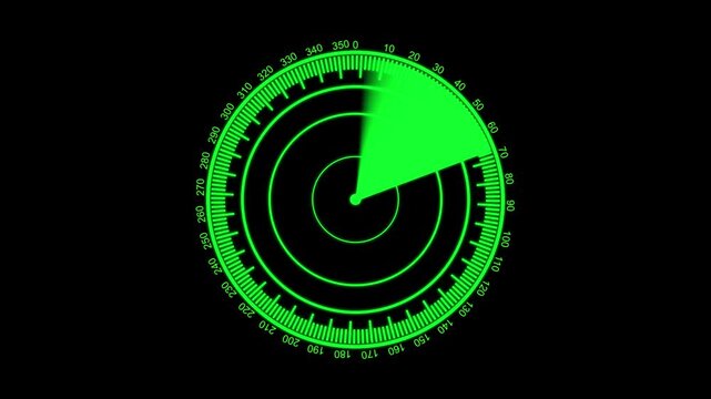 Abstract Digital Hud call Radar screen animation . green color Rader Hud technology signal waves animated. Location detection Military surveillance technology.