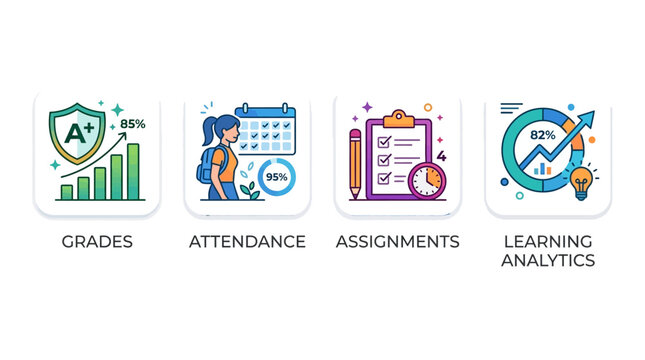 Student Dashboard Vector Icon Collection Representing Academic Performance Tracking and Educational Management Systems