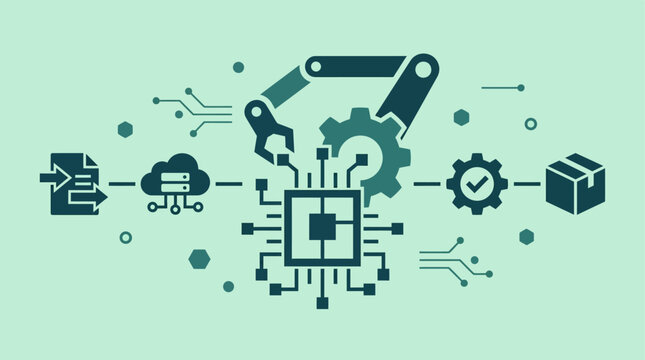 Streamlined workflow for automated data processing and artificial intelligence implementation
