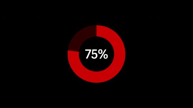 75 percent donut ring chart progress animation on black alpha channel background