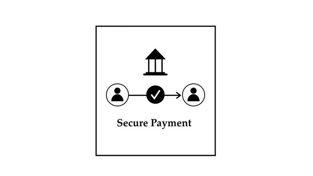 Secure payment system icon animation showing bank transfer process between users with check mark, perfect for finance, online shopping, payment gateway, and security.