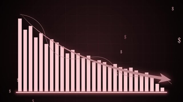 Declining financial bar chart with downward arrow animation