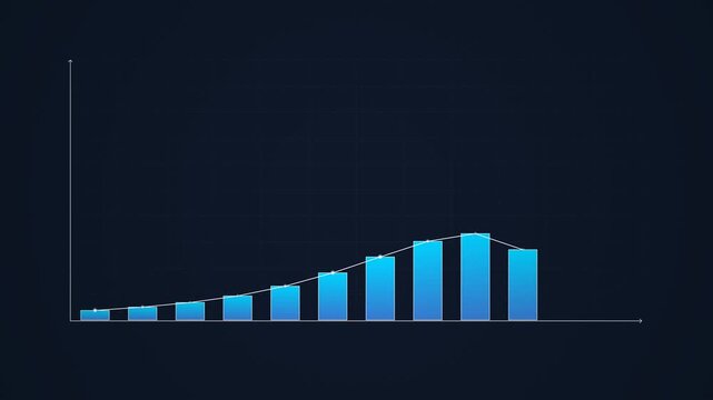 Exponential Growth Chart Rising Bar Graph Business Animation