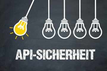 Fototapeta premium API-Sicherheit 