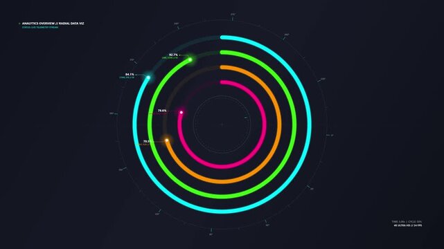 Abstract Glowing Radial Data Visualization and Analytics Interface Display