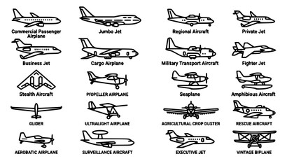 Aircraft Line Icon Set Editable Stroke Vector Collection with Airplane Silhouettes © Sifat