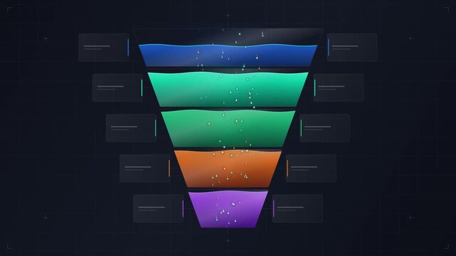 Sales funnel marketing diagram with glowing data particles falling through layers