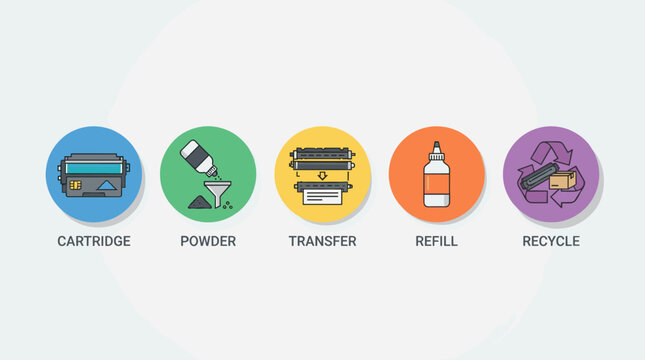 Toner Cartridge Maintenance and Refill Process Icons