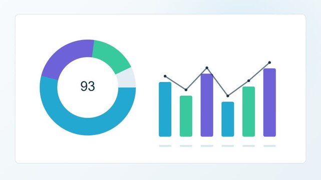 Financial data visualization with animated donut chart and bar graph showing company growth and statistics on a clean. Modern interface