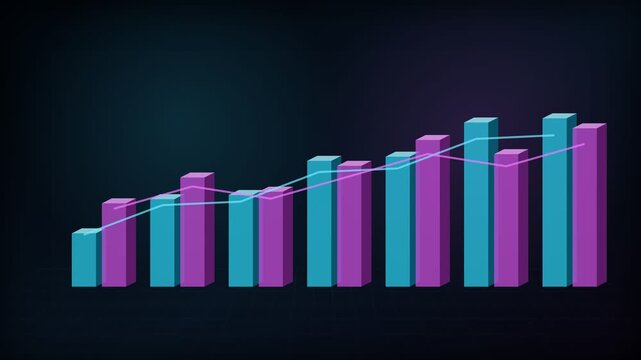 Animated 3d bar chart with two sets of growing data, showing a positive business trend and comparing financial results on a dark background, representing success and economic progress