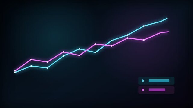 Glowing animated line chart with two data streams showing positive growth and successful performance, perfect for representing stock market trends, financial reports, and business analytics