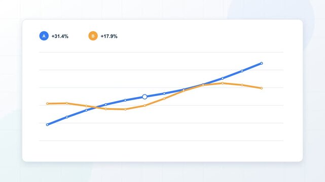 Modern animated line chart with two growing datasets, displaying business analytics, financial statistics, and economic trends for a corporate report, isolated on a clean white background