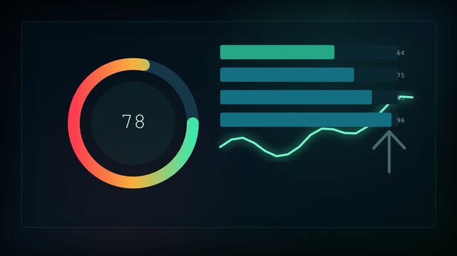 Modern digital interface displaying animated infographics with a circular progress bar, bar chart, and fluctuating line graph, illustrating business growth, financial statistics, and data analysis