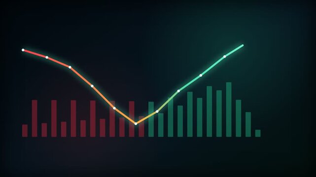 Animated chart with red bars representing a decline and green bars showing growth, illustrating a v-shaped recovery in the stock market after a period of economic recession and crisis