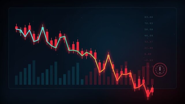 Digital animation showing a falling stock market with a bearish candlestick chart and line graph, representing financial recession, economic crisis, investment loss, and market volatility concepts