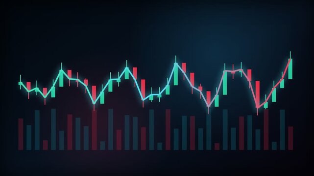Animated financial background with a candlestick chart, line graph, and volume bars showing stock market fluctuations, investment data, and trading analysis on a dark blue interface