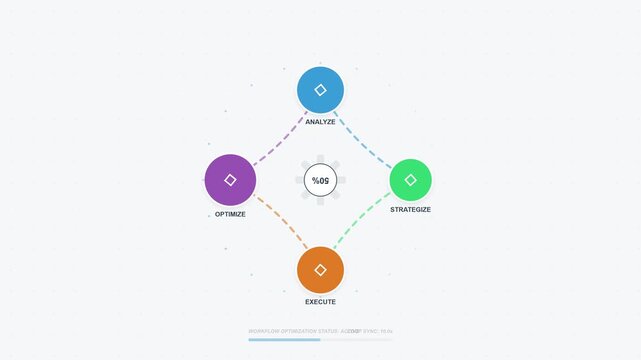 Circular Three Step Workflow Optimization Diagram for Business Management