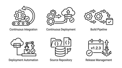 Fototapeta premium DevOps CI CD Automation Line Icons for Software Development