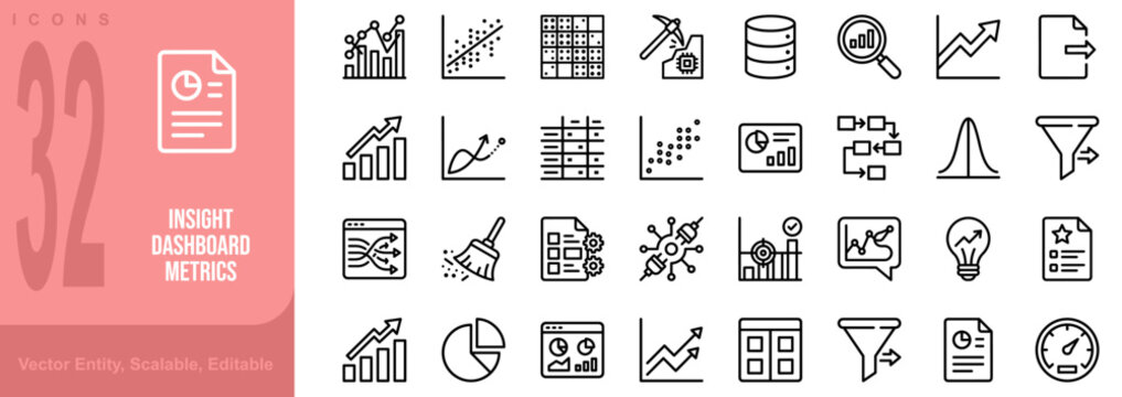 Data analytics and business dashboard line icon set. Includes symbols for Bar Chart, Pie Chart, KPI Gauge, and Report. Line vector icons for metrics and data visualization.