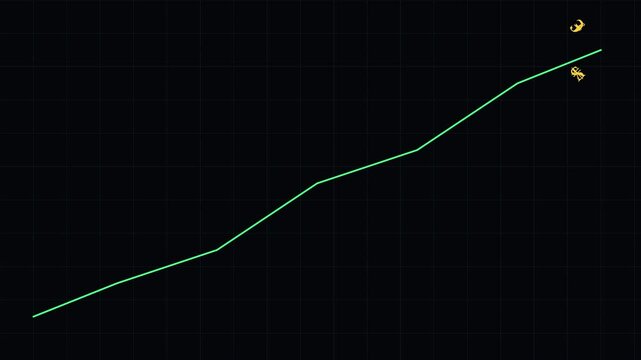 Financial growth chart with rising currency symbols: dollar and euro market trends animation 4k graph