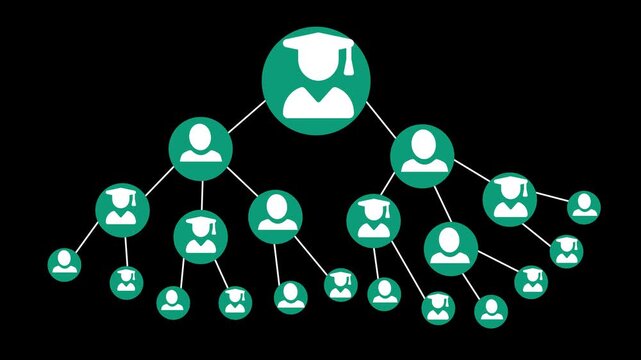 Social network hierarchy with connected user icons animation