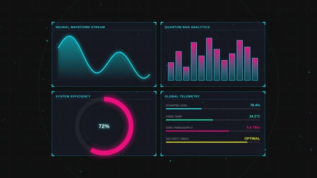 Digital dashboard graphs with glowing circular progress meters in a dark futuristic setting