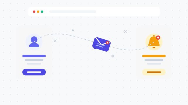 Digital Communication Flowchart Illustrating User Interaction and Automated Notification Delivery