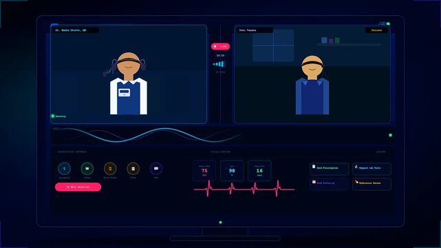An animated Telehealth Consultation Screen initializing a secure connection and displaying a live medical video call with active patient health monitoring metrics.