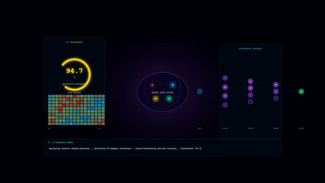 An animated Telehealth Consultation Screen displays a real time AI diagnostic neural network scan analyzing cardiac rhythm patterns and patient medical history data.