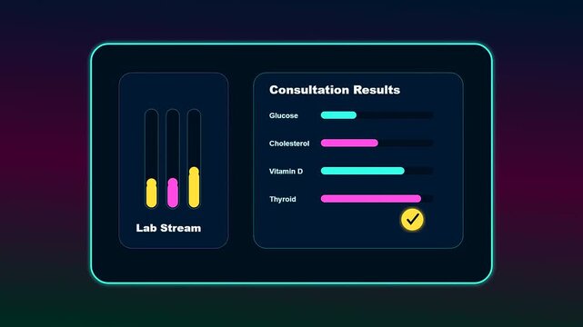An animated telehealth consultation screen displays changing patient lab data as colorful charts dynamically fluctuate to reflect real-time diagnostic results on a dark interface.