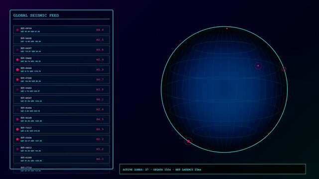 Digital seismic mapping interface displaying shifting globe projections with analytical feed data points monitoring tectonic activity in a dark virtual environment for scientific research and analysis