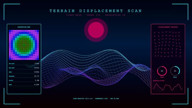 Seismic mapping visualizations display undulating terrain wave patterns across a digital interface featuring data streams plus glowing grid charts set against a dark deep blue environment