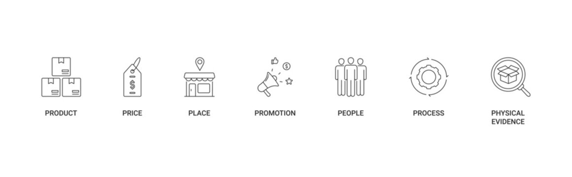 Marketing Mix 7P icon set with product, price, place, promotion, people, process, physical evidence icon concept illustration