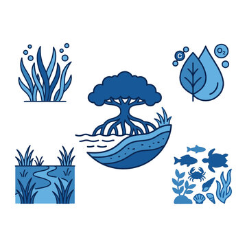 Eco System Icons Mangrove Aquatic Life Water Cycle