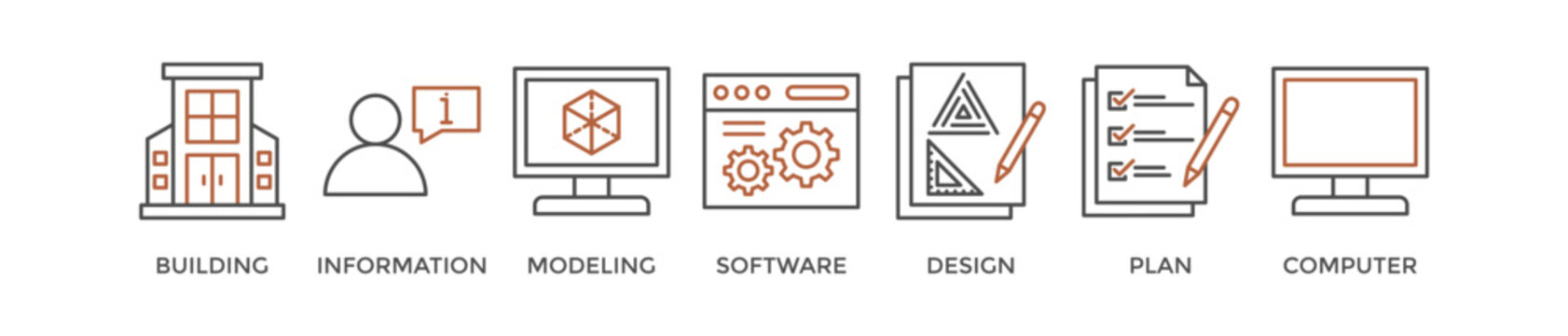BIM banner web icon vector illustration concept for building information modeling with icon of building, information, modeling, software, design, plan, and computer