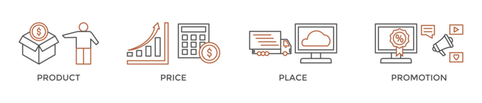 Marketing mix 4P banner web icon vector illustration concept with icon of product, price, place, and promotion