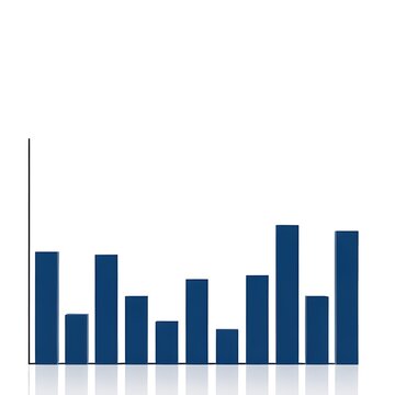 Blue bar chart with purple outline