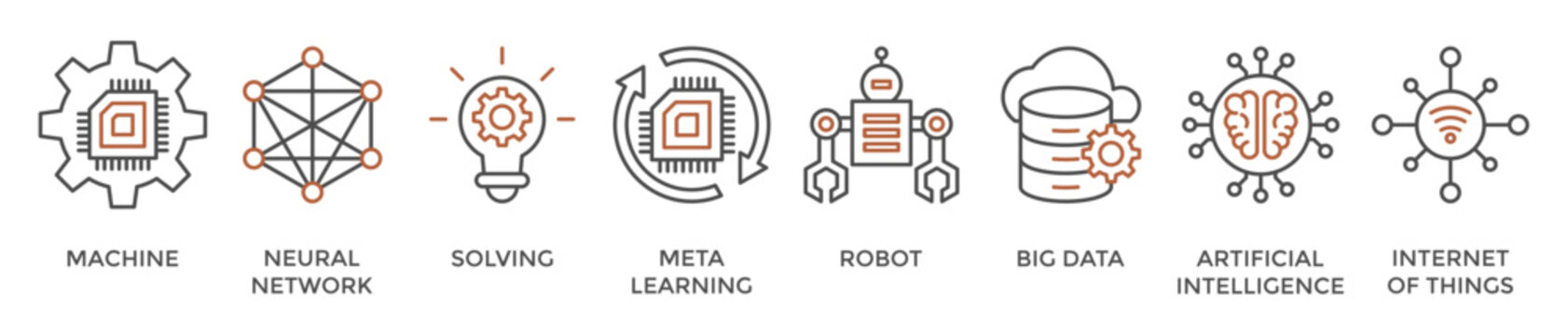 Machine learning banner web icon vector illustration concept with icon of machine, neural network, solving, meta learning, robot, big data, artificial intelligence, internet of things