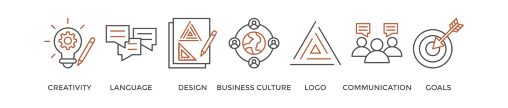 Corporate identiy banner web icon vector illustration concept with icon of creativity, language, design, business culture, logo, communication and goals