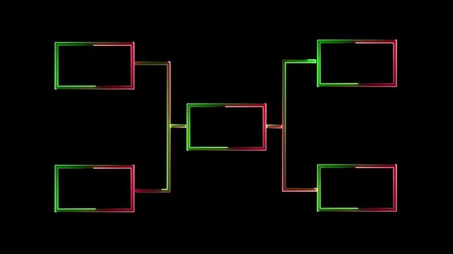 A stylized flowchart diagram with five empty black rectangular boxes outlined in glowing neon red and green lines against a black background, suggesting a dynamic.