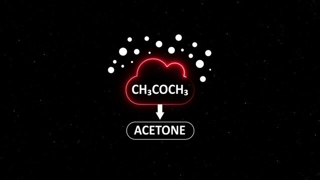 Acetone chemical formula ch3 coch3 in a glowing red cloud with white particles, isolated on a black background