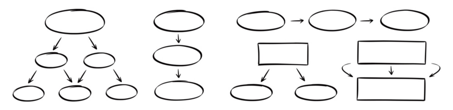 Chart flow doodle infographic set. Hand drawn chart flow doodle infographic map mind flowchart arrow sketch. Whiteboard diagram process interconnected tree project template. Vector illustration
